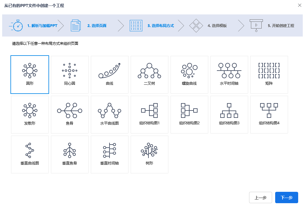 如何制作创意ppt