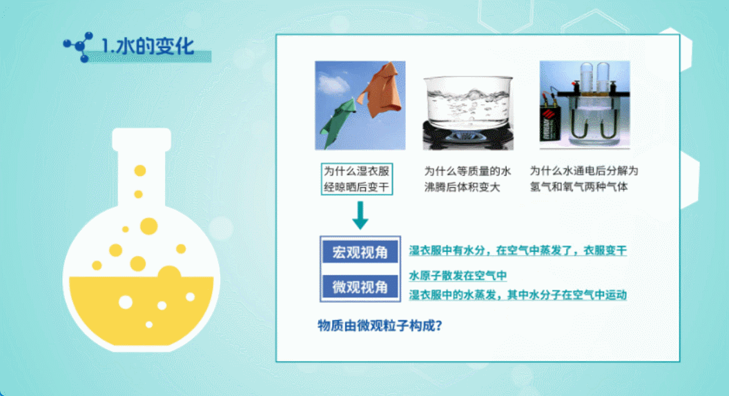 微课ppt课件范例