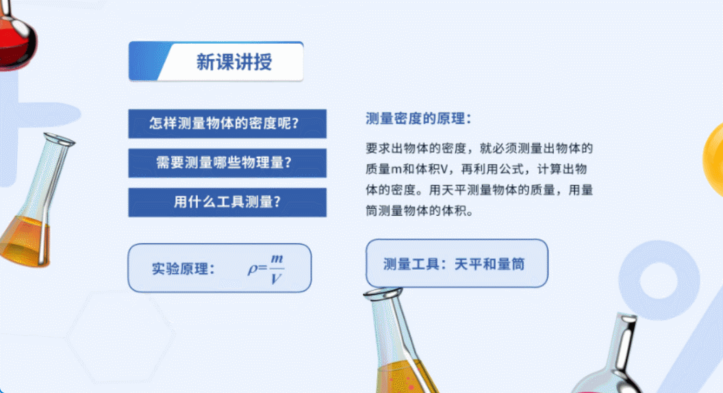 ppt制作学习