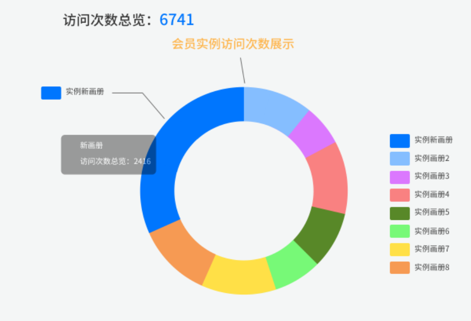 政务服务内刊